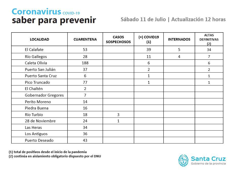 planilla1107